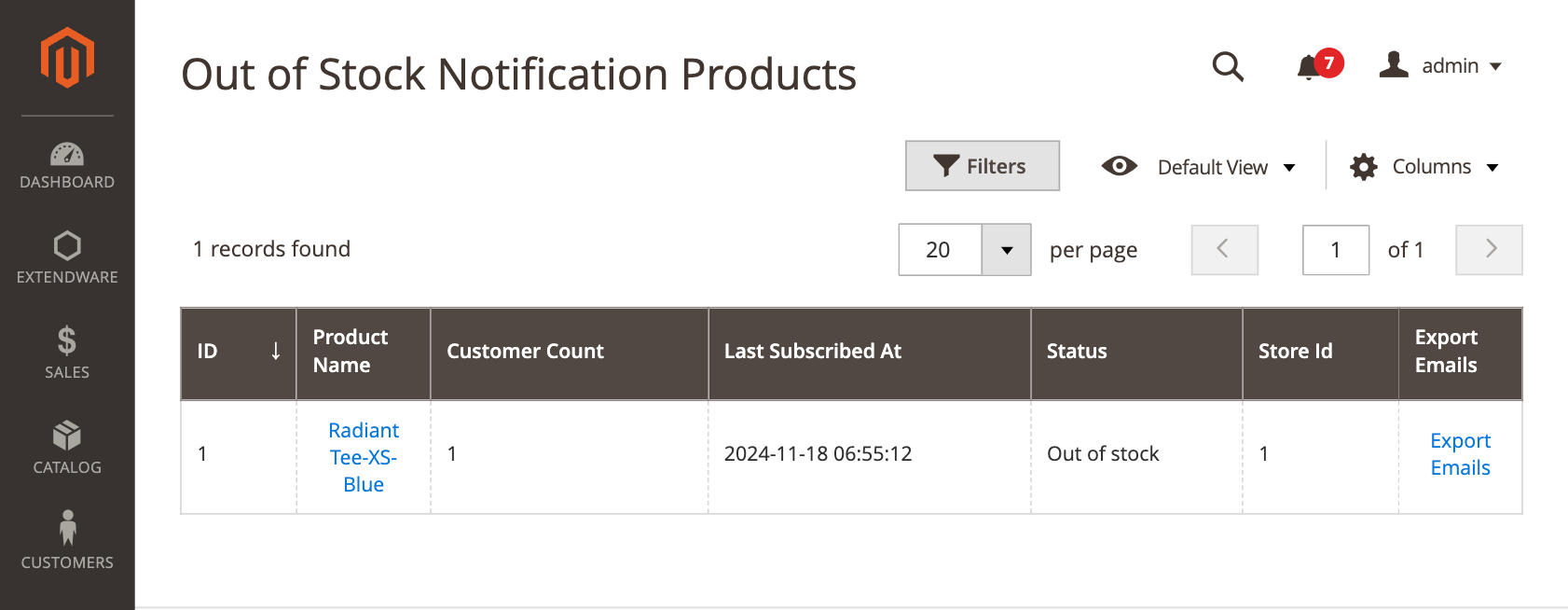 Out of Stock Notification Products