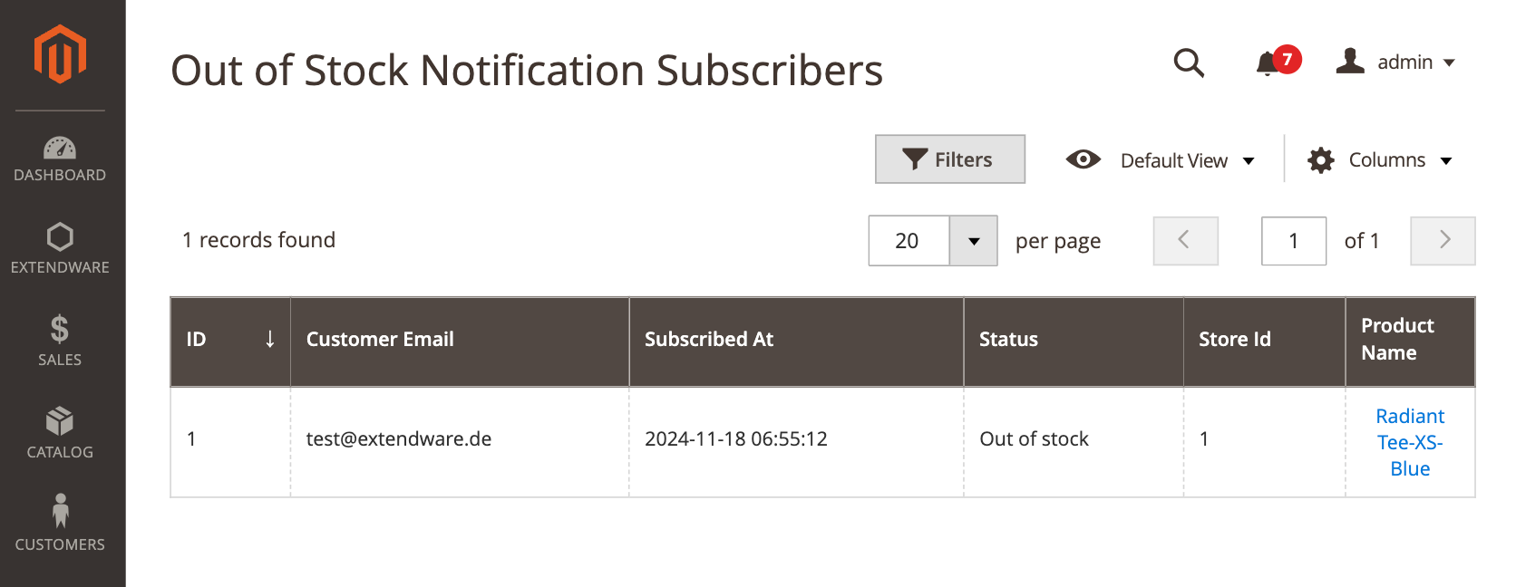 Out of Stock Notification Subscribers