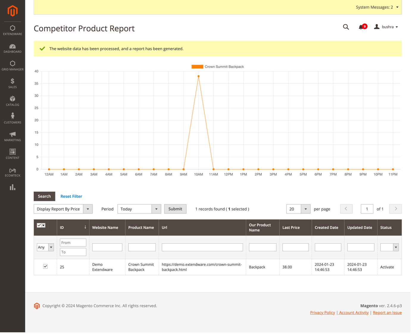 Competitor Product and Price Monitoring for Magento 2