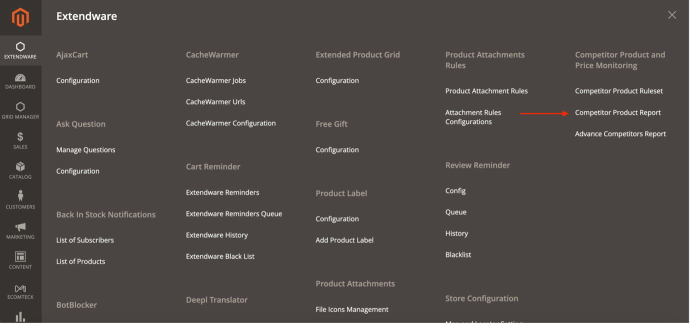 Competitor Product and Price Monitoring for Magento 2